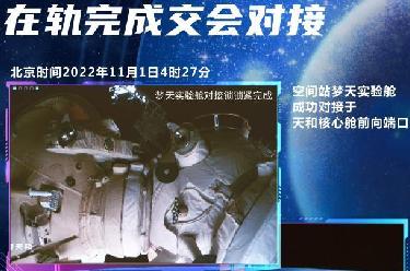 新华全媒+丨空间站梦天实验舱与空间站组合体在轨完成交会对接