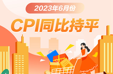 2023年6月份CPI同比持平