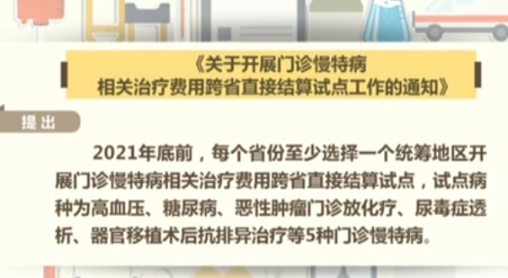 5种门诊慢特病将试点跨省直接结算